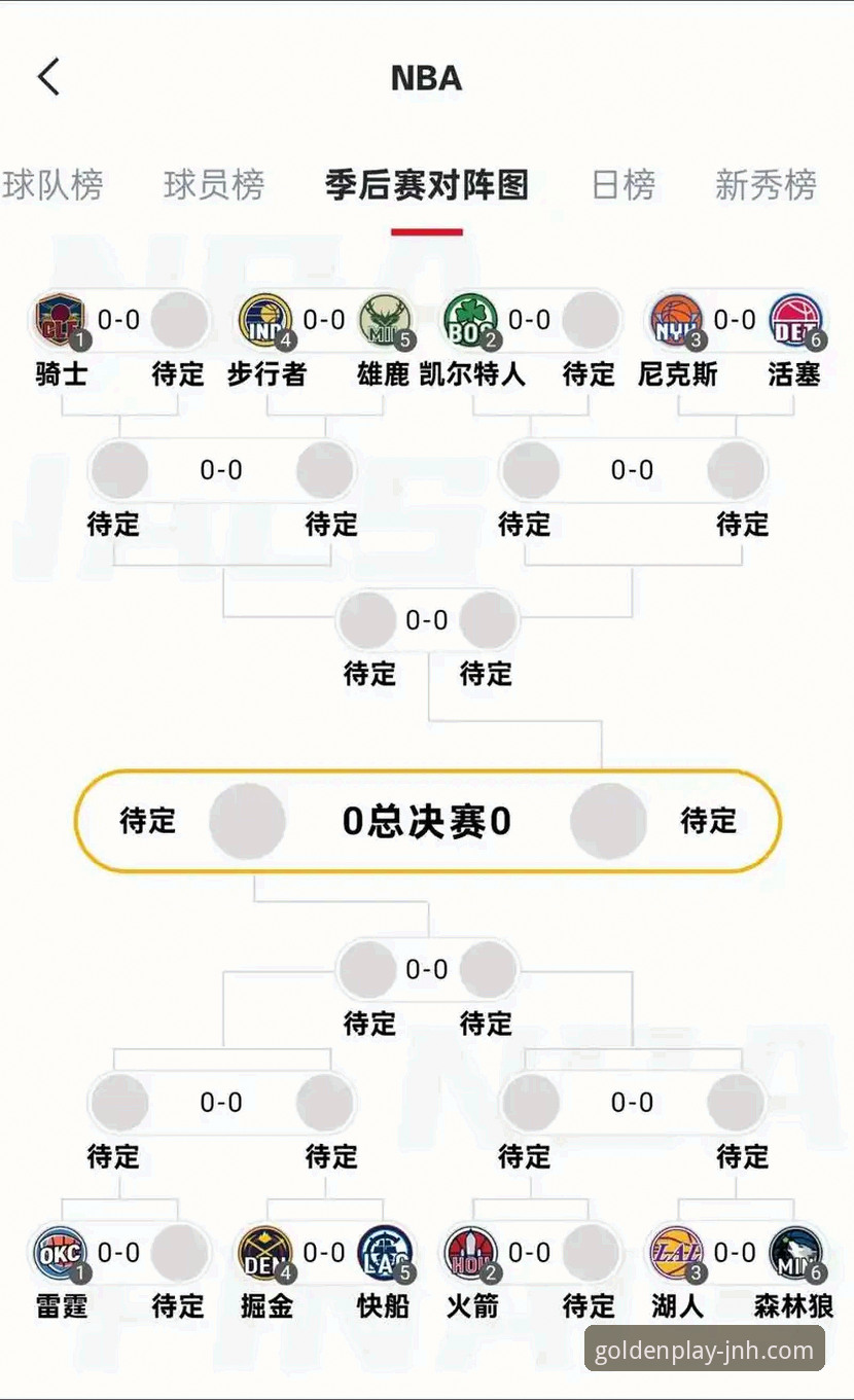 湖人锁定季后赛席位创赛区纪录，金年会体育深度解析西部格局最新动态