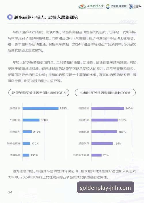 金年会体育实用指南：从行业趋势到用户体验的深度解析